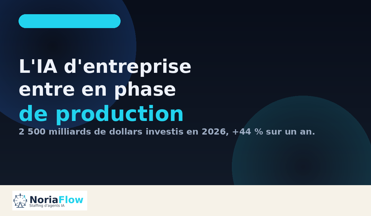 L’IA d’entreprise entre en phase de production